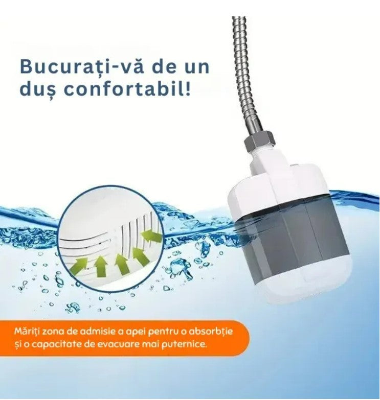 Duș Portabil Multifuncțional